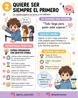 Vista previa - Refuerzo / NEE / Materiales de apoyo - Tecnicas para gestion impulsividad - página 2