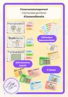 Vorschau - Poster - Visualisierung der Klassendienste - Seite 1