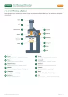 Vorschau - Arbeitsblätter - Der Mikroskop-Führerschein · Biologie/NaWi · Klasse 5–6 - Seite 3