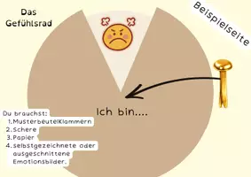 Vorschau - Arbeitsblätter - Gefühlsrad: Spielpläne und Vorlagen für Kita bis 4. Klasse - Seite 3