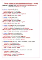 Vorschau - Arbeitsblätter - Zeitformen des Verbs (Merkwissen und Übung) - Seite 3