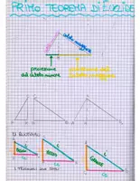 anteprima - Esercizi - Quaderno di Geometria 2° Media (2° Parte) – La similitudine, Teorema di Euclide, Cerchio e Circonferenza , Poligoni con schede di esercizi in b/n - Pagina 1