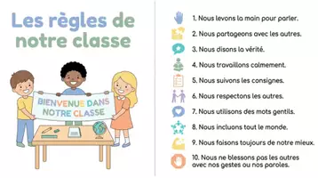 Aperçu - Affichage - La rentrée scolaire - règles de classe - cahier activités - Page 1