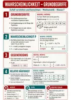Vorschau - Poster - Wahrscheinlichkeit Grundbegriffe - Spickzettel & Übersicht Mathematik - Deckblatt