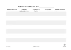 Vorschau - Arbeitsblätter - Problem-Ursache-Schema klein, Vorlage für Gespräche - Seite 1