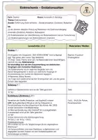 Vorschau - Stundenentwürfe - Einstieg Elektrochemie Oxidationszahlen - Seite 1