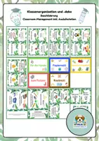 Vorschau - Anderer Materialtyp - Beschilderung, Materialorganisation & Ausleihstation - Deckblatt