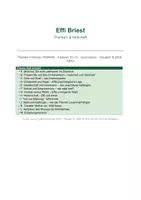Vorschau - Unterrichtsreihen - Effi Briest: Themen & Motive: Frauenrolle im Kaiserreich, Ehre als Konstrukt, Ehe vs. Freiheit | Motivrad (8 Motive) | ‚Das ist ein zu weites Feld' | Transfer Frauenrechte heute | Abitur Kl. 10–12 - Deckblatt