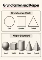 Vorschau - Stundenentwürfe - Vertretungsstunde Kunst - Grundformen und geometrische Körper - Seite 2