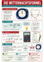 Vorschau - Poster - Mitternachtsformel - Spickzettel & Übersicht Mathematik - Deckblatt