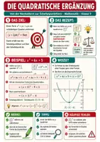 Vorschau - Arbeitsblätter - Quadratische Funktionen & Gleichungen komplett – 8 Materialien Mathematik - Seite 1