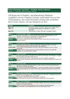 Vorschau - Unterrichtsreihen - Effi Briest: Kapitelführer komplett: Alle 36 Kapitel mit Zusammenfassung, Schlüsselzitat & Aufgabe | Zeitachse 1878–1890 | Schnellzugriff für Abiturvorbereitung | A5-Format zum Ausdrucken - Seite 1