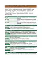 Vorschau - Unterrichtsreihen - Effi Briest: Kapitelführer komplett: Alle 36 Kapitel mit Zusammenfassung, Schlüsselzitat & Aufgabe | Zeitachse 1878–1890 | Schnellzugriff für Abiturvorbereitung | A5-Format zum Ausdrucken - Seite 2