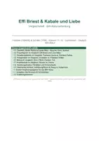 Vorschau - Unterrichtsreihen - Effi Briest & Kabale und Liebe im Vergleich: BW-Abitur Sternchenthema-Verbindung | Effi vs. Luise | Realismus vs. Sturm und Drang | Muster-Abituraufgaben | auch für BY, NRW nutzbar - Deckblatt
