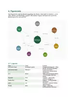 Vorschau - Unterrichtsreihen - Der zerbrochne Krug (Kleist): Figurenanalyse & Figurenkonstellation: Adam, Eve, Walter, Licht + Figurennetz | KMK-Pflichtlektüre Abitur 2026/27/28 | Kl. 10–12 - Seite 1