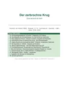 Vorschau - Unterrichtsreihen - Der zerbrochne Krug (Kleist): Dramenanalyse: analytisches Drama, Aufbau, Sprache & Komik, szenische Interpretation | Abitur 2026/27/28 KMK-Pflichtlektüre | Oberstufe - Deckblatt