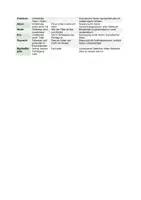 Vorschau - Unterrichtsreihen - Der zerbrochne Krug (Kleist): Dramenanalyse: analytisches Drama, Aufbau, Sprache & Komik, szenische Interpretation | Abitur 2026/27/28 KMK-Pflichtlektüre | Oberstufe - Seite 2