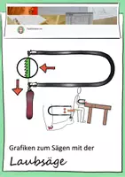 Vorschau - selbst erstellte Cliparts/Grafiken - Laubsägen - verschiedenste Grafiken zur Visualisierung - Deckblatt