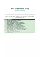 Vorschau - Unterrichtsreihen - Der zerbrochne Krug (Kleist): Themen & Motive: Recht und Gerechtigkeit, Wahrheit, Machtmissbrauch, Krug-Symbolik, Sündenfall | Abitur 2026/27/28 | Kl. 10–12 - Deckblatt