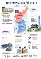 Vorschau - Arbeitsblätter - Lernposter + Arbeitsblätter "Nordkorea und Südkorea" + Lösung & MP3 + Mindmap + Infografiken - Deckblatt