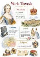 Vorschau - Arbeitsblätter - Lernposter + Arbeitsblatt "Maria Theresia" + Onlineübung & MP3 + Mindmap + Infografik - Deckblatt
