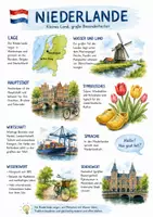 Vorschau - Arbeitsblätter - Lernposter + Arbeitsblätter zum Thema "Niederlande" + Lösung & MP3 + Mindmap + Infografik - Deckblatt