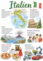 Vorschau - Arbeitsblätter - Lernposter + Arbeitsblätter zum Thema "Italien" + Lösung & MP3 + Mindmap + Infografik - Deckblatt