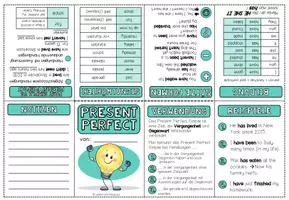 Vorschau - Merkblätter - PRESENT PERFECT - Faltheft (Merkheft) - Seite 2