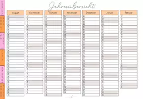 Vorschau - Lehrpläne/Lehrermaterial - digitaler Lehrplaner 2026/27 orange, Fachlehrplaner - Seite 3