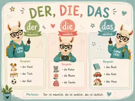 Vorschau - Poster - Artikel Plakat - Deckblatt