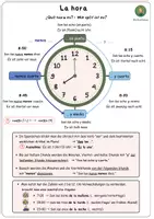 Vorschau - Arbeitsblätter - La hora - die spanische Uhrzeit (Merkblatt, Übung) - Deckblatt
