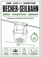 Vorschau - Stundenentwürfe - Becher-Seilbahn: Technik-Challenge für Klasse 5-8 - Deckblatt