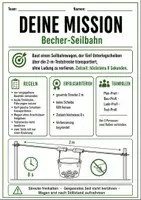 Vorschau - Stundenentwürfe - Becher-Seilbahn: Technik-Challenge für Klasse 5-8 - Seite 2