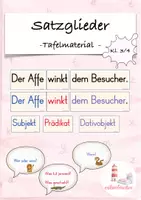Vorschau - Stundenentwürfe - Satzglieder Tafelmaterial (Kl. 3/4) - Deckblatt