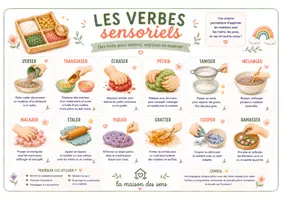 Aperçu - Préparation de séance / Séance complète - MES RECETTES DE TEXTURES - Page 3
