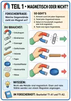 Vorschau - Stationenlernen - Magnetismus entdecken: 8 Experimentierstationen für Klasse 3/4 - Seite 3