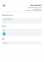 anteprima - Testo - La storia di Riccioli d'Oro e i tre orsi - Pagina 3
