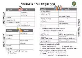 Vorschau - Arbeitsblätter - Wortschatzübersicht "Mis amigos y yo" - Unidad 2 (Vamos Adelante 1, Klett) - Deckblatt