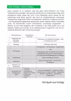 Vorschau - Arbeitsblätter - Kennzeichen des Lebendigen - Seite 3