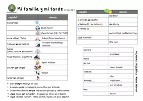 Vorschau - Arbeitsblätter - Wortschatzübersicht „Mi familia y mi tarde“ – Unidad 3A,4 (Vamos Adelante 1, Klett) - Seite 1
