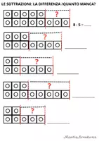 anteprima - Esercizi - Sottrazioni Pratiche (+ Kit Cubetti Fai-da-Te) - Pagina 3