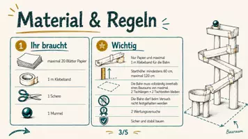 Vorschau - Stundenentwürfe - Physik Vertretungsstunde - Papier-Kugelbahn-Challenge - Seite 2