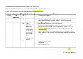 anteprima - Esercizi - Programmazione annuale Classe Terza - Area scientifica - Pagina 1
