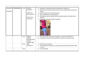 anteprima - Esercizi - Programmazione annuale Classe Terza - Area scientifica - Pagina 2