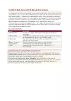 Vorschau - Unterrichtsreihen - „Der Steppenwolf (Hesse) – Gesamtpaket: Alle 6 Materialien | Lektürebegleitung mit Spurenbuch, Figurennetz, Erzähltechnik, Motive, 3 Klausuren mit EHZ, Ethik-Transfer (Jung & Nietzsche) | Oberstufe Kl. 11–13 - Seite 2