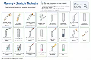Vorschau - Arbeitsblätter - Chemie - grundlegende Nachweise Lehrplan Sachsen Oberschule - Seite 2