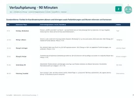 Vorschau - Stundenentwürfe - Mathe Unterrichtsvorbereitung Koordinatensystem und Muster - Seite 2