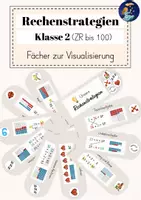 Vorschau - Arbeitsblätter - Rechenstrategien Klasse 2 - Plakate & Lernfächer - Seite 1