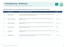 Vorschau - Stundenentwürfe - Mathe Klasse 5 Spiegelung im Koordinatensystem - Seite 2