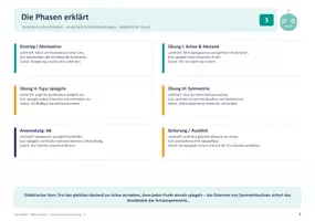 Vorschau - Stundenentwürfe - Mathe Klasse 5 Spiegelung im Koordinatensystem - Seite 3